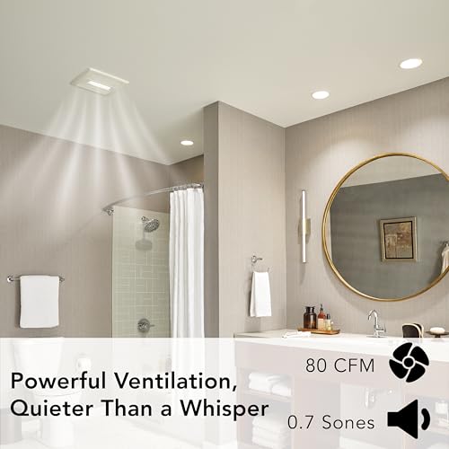 Broan-Nutone AE80BL InVent Series Single-Speed Fan with LED Light, Ceiling Room-Side Installation Bathroom Exhaust Fan, ENERGY STAR Certified, 0.7 Sones, , White , 80 CFM 0.7 Sones - size: 80 CFM .7 Sones