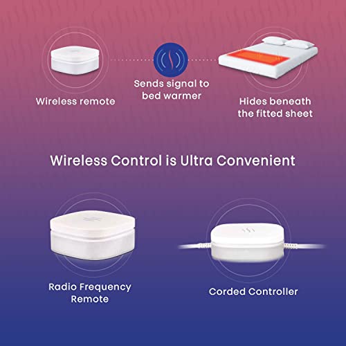 Hidden Heat Electric Foot of the Bed Warmer by SpotWarm; Wireless RF Remote, Microplush Flannel Mattress Warmer for Heated Feet. Queen Bed - 60” by 24” - size: 60" by 24"
