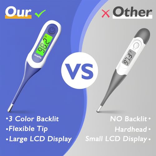 Digital Thermometer for Adults, Kids & Babies, 8-Second Fast Reading Oral Thermometer with Fever Alarm, Waterproof Baby Thermometer for Oral Rectal Underarm, 3-Color Backlit LCD,Storage Case Included - color: Blue
