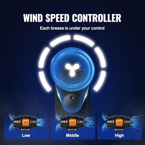VEVOR Inline Duct Fan, 6-Inch 400 CFM with Variable Speed Controller, Quiet AC-Motor Ventilation Exhaust Fan for Cooling Booster, Grow Tents, Hydroponics - size: 6" Fan & Variable Speed Controller