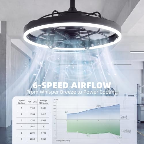 Modern Gazebo Fan with Light, 20" Plug-in Gazebo Ceiliing Fan with App/Remote Control, Outdoor Ceiling Fan with Light IP65 Waterproof, 3 CCT Light, for Gazebo - Black - color: Black