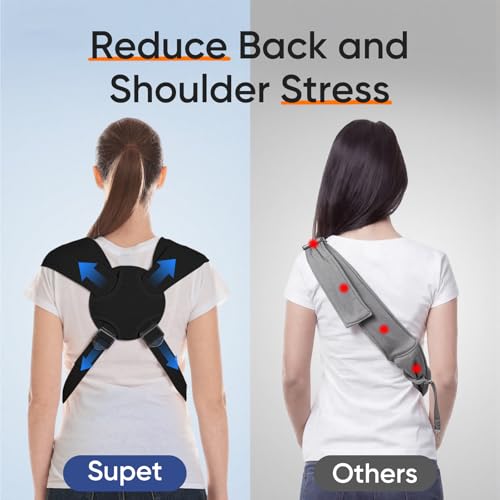 Supet Dog Sling Carrier for Pets, Adjustable Hands Free Front Chest Pouch | Reduces Back & Neck Pain Anti-Anxiety Backpack, 62% Cotton Blend Soft Bag, Fit Dogs, Cats, Puppy (Black Regular 4-12Lbs) - color: Black, size: Regular ( 4 - 12Lbs )