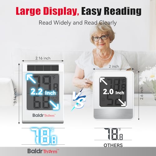 BaldrTherm Digital Thermometer and Humidity Meter, Solar-Powered 2.2" Indoor Temperature Sensor Humidity Monitor, Humidity Gauge for Baby Rooms, Bedrooms, Home, Office, and Wine Cellars, White, 3Pack - color: White 3pack