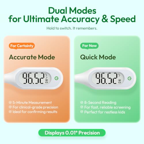 8 Second Basal Thermometer for Adults & Kids, Accurate & Safe, Pack of 9 | Fever Alarm and Memory Recall, Oral, Ovulation or Underarm Use - size: 9 Pack