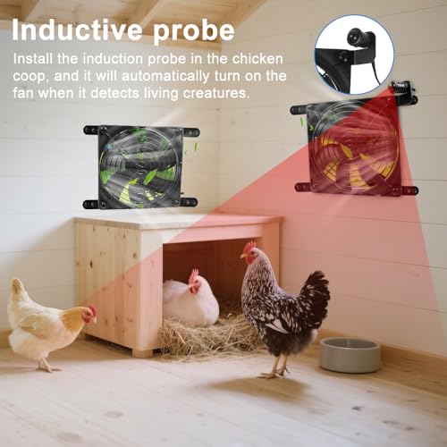 Solar Fan for Chicken Coop with Battery, Dual Solar Exhaust Fan Kit, 3 Smart Modes Controller (Continuous/Timer/Motion Sensor), Solar Powered Vent Fan for Coop, Shed & Greenhouse Cooling
