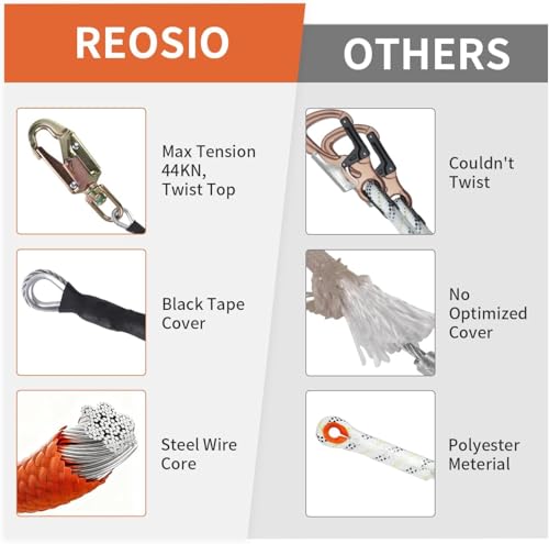 1/2" X 12' Steel Wire Core Flipline, W/Better Grab Adjuster & Steel Swivel, Arborist Equipment Positioning Lanyard, Climbing Flipline for Fall Protection, Arborist, Tree Climbers (1/2’’ x 12 ft) - size: 1/2’’ x 12 ft
