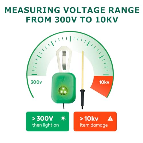 2 Pack Electric Fence Tester with LED Indicator Lights - 300V to 10kV Range | Detects Energizer Pulses | Clips to Wire or Tape Fences - style: 2 Pack