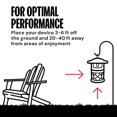 Dynatrap DT1130SR 1/2 Acre Mosquito & Flying Insect Outdoor Trap and Killer – Kills Mosquitoes, Flies, Wasps, Gnats, & Other Flying Insects - Bug Zapper Alternative – Black | UV-LED Flying Insect Killer, Outdoor Fly Control, Kills Mosquitoes, Gnats, Flies