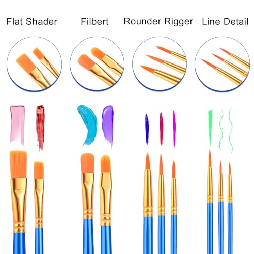 ESRICH 240PCS Paint Brushes, Paint Brush for Acrylic Painting | Artist Paintbrushes for Oil Watercolor, Body Face Rock Canvas, Small Paint Brushes for Kids - color: Blue, size: 240