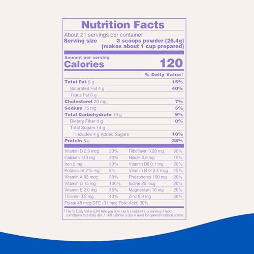 Bubs Whole Goat Milk Toddler Nutritional Drink for 12-36 Months, 20 oz | Goat Milk-Based Powder with Iron, DHA, ARA, Prebiotics & Essential Nutrients to Support Gentle Digestion, with Non-GMO Milk