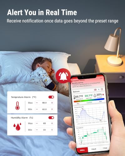 TempPro TempAir Bluetooth Digital Hygrometer Indoor Thermometer of 260FT | Humidity Meter with Smart App, Room Thermometer Humidity Gauge with Temperature Humidity Sensor - size: Bluetooth Thermometer