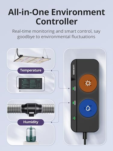LUXBIRD WiFi Temperature Humidity Controller LTC-318-W with Monitor, App Control for Reptile Terrarium Greenhouse Grow Tent，2-Year Warranty (Black)