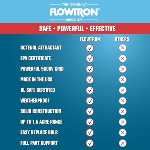 Flowtron Bug Zapper, 1.5 Acre Outdoor, Two 40W UV Bulb, 5600V, Octenol Lure | Bug zapper for large yards, farms, and wooded areas - UV and octenol lure clears mosquitoes and flies - UL certified - color: Black