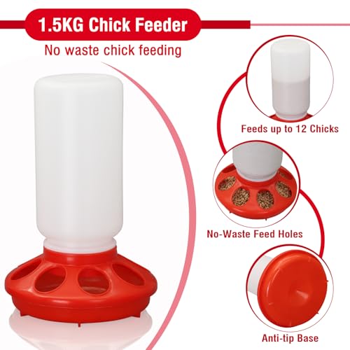 Chick Feeder and Waterer Set No Waste Automatic Chicken Feeder and 1L Waterer for Baby Chicks, Ducks, and Quail – Brooder Starter Kit - color: Red and White
