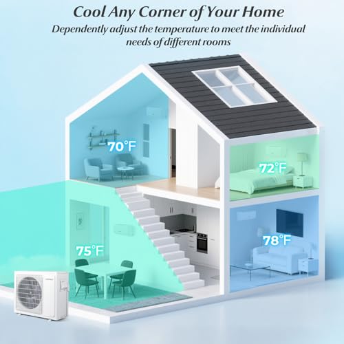 COSTWAY 18k Dual 2 Zone Mini Split Air Conditioner | 22 SEER2 9000 BTU+ 12000 BTU, 208-230V, Wifi Enabled Multi Zones Mini Split AC Heat Pump Full Set, Ductless Energy Star - size: Dual Zone 9000 BTU+12000 BTU
