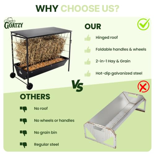 Large Hay Feeder for Goats with Roof, Wheels and Handles, Covered 2-in-1 Galvanized Steel Goat Hay Feeder Trough, 50 Gallon Rack and 20 Gallon Grain for Horse Sheep Cattle Alpacas Livestock