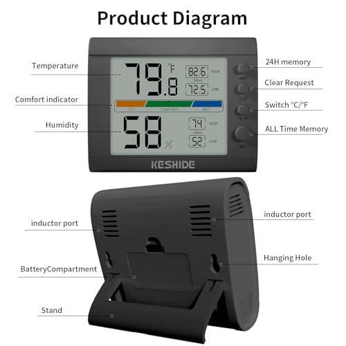 Hygrometer Thermometer Gauge Mini Digital, Monitor Indoor Outdoor Humidity Meter Temperature for Humidifiers Dehumidifiers Greenhouse Reptile Humidor - color: Black