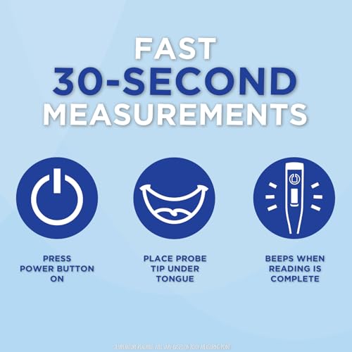 HealthWise 30-Second Rigid Tip Digital Thermometer | Oral, Rectal & Underarm Use, Fever Indicator, Waterproof, Storage Case & Probe Covers Included