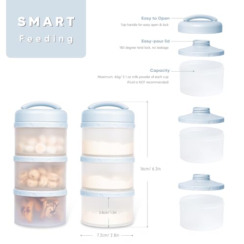 Termichy Stackable Formula Dispenser Portable: Milk Powder Container to go | Separated Compartments Premeasure Storage - Mess-Free Funnel Spout for No-Spill Pouring - for Home or Travel Use - color: Misty Blue