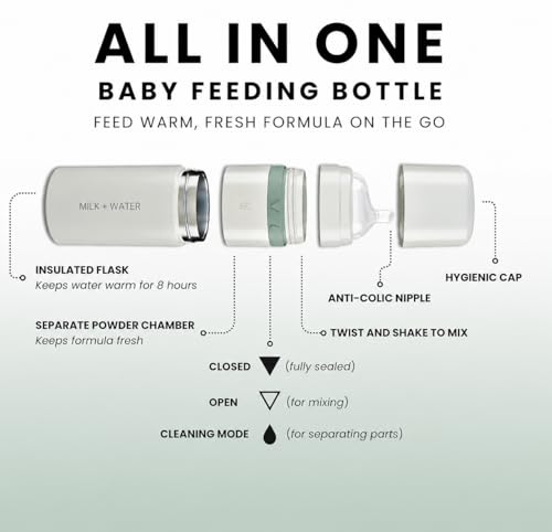 MILK & WATER Stainless Steel All-in-One Baby Bottle with Anti Colic Nipple - color: Green Olive, style: Bottle, 9oz, Fast Flow