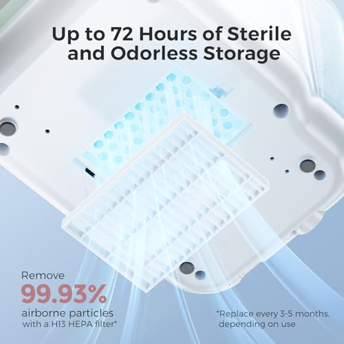 Momcozy KleanPal Pro All-in-One Bottle Washer, Sterilizer & Dryer - White | 9 Cleaning Modes Baby Bottle Washer for Bottles, Pump Parts & Baby Essentials, Time-Saving & Hands-Free, 26 Spray Jets - color: White