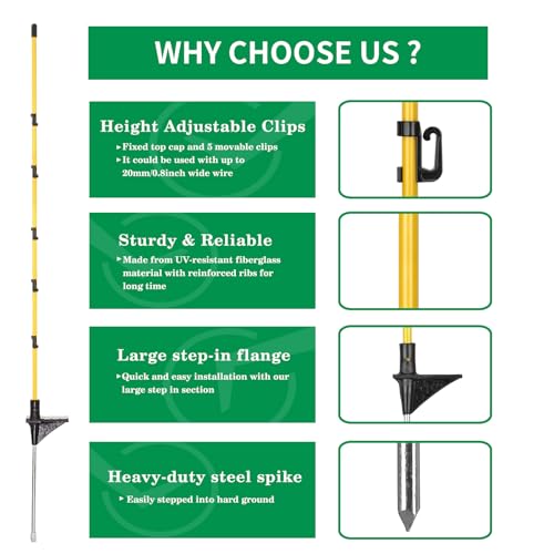 50 Inches Fiberglass Step in Electric Fence Posts,Temporary Fence Stakes for Cows,Sheep and Animals Fence,Snow Fence, Garden Protection,Portable Fence Ideal for Electric Fencing-20 Posts - style: 50Inch-20 Pack