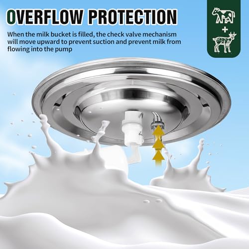 2-in-1 Upgrade 1.3Gal/5L Portable Electric Milker, Milking Machine for Cows and Goats with Food-Grade Stainless Steel Bucket, 4 Teat Cups and Pulsation Vacuum System for Farm, Ranch and Home Dairy Use - size: 5L Two-in-One Milking Machine