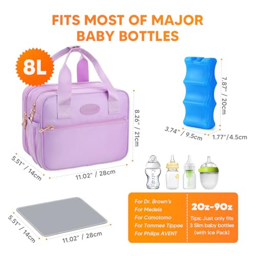 PIIOSER Breastmilk Cooler Travel Bag with Ice Pack, Compatible with Wearable Breast Pumps & Accessories - Portable Hands Free Breast Pump Carrying Case for Nursing & Working Moms, Purple - color: Purple-Small