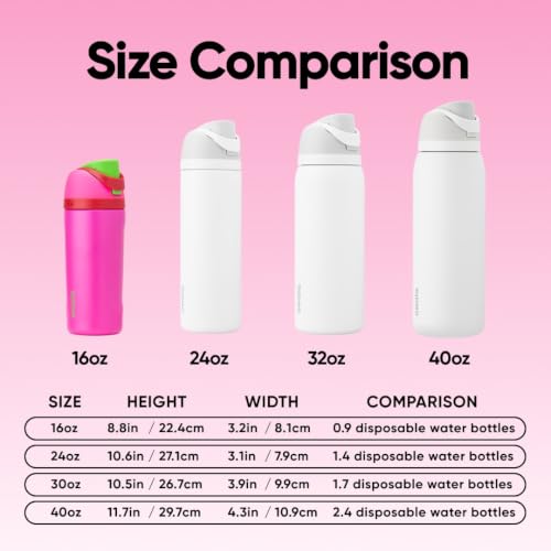Owala FreeSip Kids Stainless Steel Water Bottle 16 oz All the Berries - color: All the Berries, size: 16 Ounces