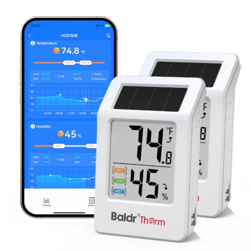 Room Thermometer Indoor, Humidity Meter, 2026 Upgrade Bluetooth Thermometer with Privacy-Friendly Guest Mode | 250ft Coverage | Real-Time Alerts for Home, Office, Greenhouse - color: White-2Pack