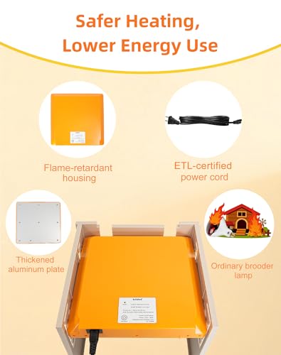Chicken Coop Heater - Briidea 80W Chick Brooder Heating Plate with Constant Heat, 10 PET Cleaning Film, Adjustable Height & Angle, Cozy as a Mother Hen for 15 Small Poultry 10" x 10" - color: Fence style