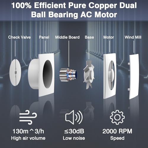 Bathroom Exhaust Fan,6 Inch Small Compact Window Exhaust Fan,Wall Mount Plug In Duct Free Ventless Vent Fan for Bath, Kitchen, Garage,56 CFM Airflow,Quiet 1.5 Sones,Anti-Backflow,Energy-Efficient - size: 6 Inch