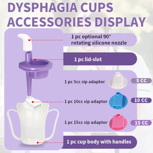 Dysphagia Regulating Drinking Cup for Swallowing and Disorders People,Dispenses 5cc or 10cc of Liquid Each Time,Helps to Prevent Choking - color: Purple