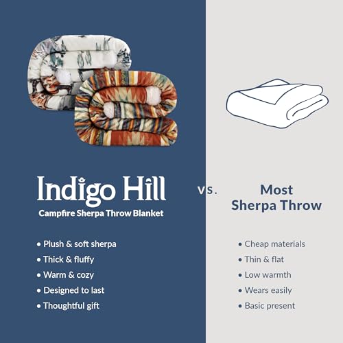 Paseo Road Indigo Hill by HiEnd Accents Arrow Indian 54x68 Throw Blanket | Aztec Tribal Navajo Print, Western Southwestern-Style Sherpa Fleece Blanket for the Couch, Sofa, Bed, or Camping - color: Arrow Aztec