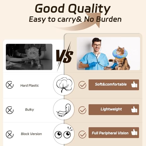 Seyezo Cat Cone Collar Soft, Adjustable Cat Recovery Collars, Donut Blue, M | Kitten Cones to Stop Licking, Cute Donut E Collar After Surgery, Anti-Lick Recovery Elizabethan Collar for Kittens, Pillow - color: Donut Blue, size: Medium