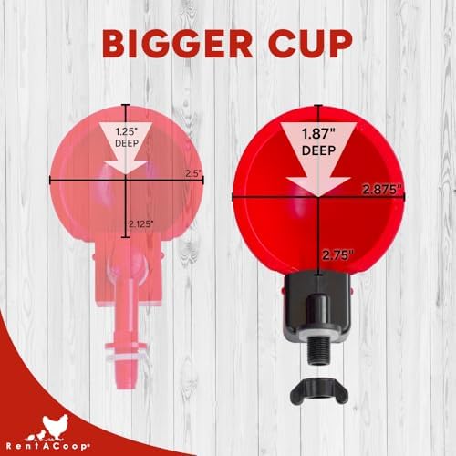 RentACoop DIY Waterer Kit - Auto-Fill Big Cups with Inserts - 6 Pack