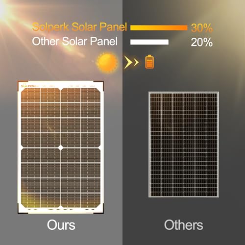 30W12V Solar Battery Charger Battery Maintainer + MPPT Controller | Solar Panel Kit Waterproof TrickleSolar Battey Charger for Car RV Boat Motorcycle Adjustable Mount Bracket 30W Solar Panel - size: 30W MPPT Kit