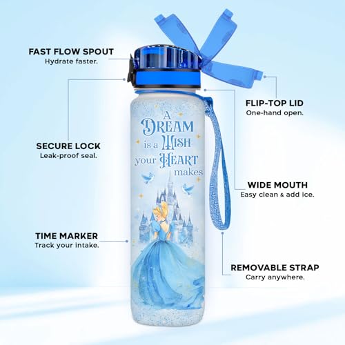 Princess Fairytale Water Bottle 32oz, Cute Magic Hydration Bottle for Girls Teens, Princess Inspired Gift, Reusable Drink Bottle with Time Marker - color: Blue Fairytale