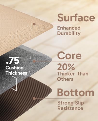 Ophanie Kitchen Mats for Floor,3/4 inch Thick,17x28 Anti Fatigue Cushioned Mat,Kitchen Rugs,Waterproof,Comfort Ergonomic Standing Mat for Office,Home,Sink with 99+ Pairs of Anti-Slip Bottom Ridges - color: Beige, size: 17"L x 28"W x 0.8"Th