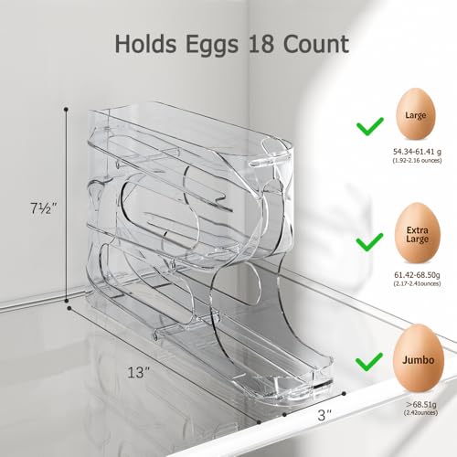 Sotfamily Clear FIFO Egg Holder for Fridge, Egg Dispenser for Eggs 36 Count | Clear PET, Heavy-Duty, Automatic Rolling Egg Organizer, Space-Saving Egg Roller/Container/Storage for Kitchen Countertop - size: 2 Packs