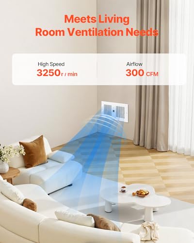 VEVOR Room to Room Fan, Intake & Exhaust Dual Airflow Through-the-Wall Fan with Remote & Temperature Control, 300 CFM 10-Speed Ventilation Quiet In-Wall Vent for Living, Laundry Room Indoor - size: 5.8 inch x 13.8 inch, 300 CFM