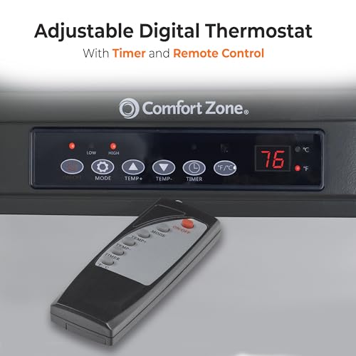 Comfort Zone Hard-Wired Ceiling Mount Garage Space Heater with Remote, 7,500 Watt, 240 Volt, Fan-Forced, Overheat Protection, Digital Thermostat, 12-Hour Timer, Ideal for Garage & Workshop, CZ230ERBK | Digital thermostat, 12-hour timer, and remote control