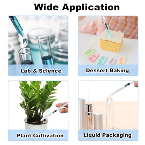 30 Pcs 1ml Syringe Without Needle for Liquids, 1cc Syringe for Liquid, 1 ml Small Syringes with Cap for Feeding Pets Oral, Oil or Glue Using, Non-Sterile