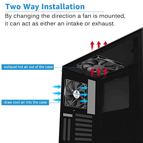 GDSTIME 120mm x 25mm 12V 2Pin Computer Case Cooling Fan Dual Ball Bearing | for Ice Maker, Wine Cooler, Power Supply, RV Fridge, Quartz Heater - 2500 RPM, 120x120x25mm, 12 Volt DC Brushless PC Fans - size: 120x25mm