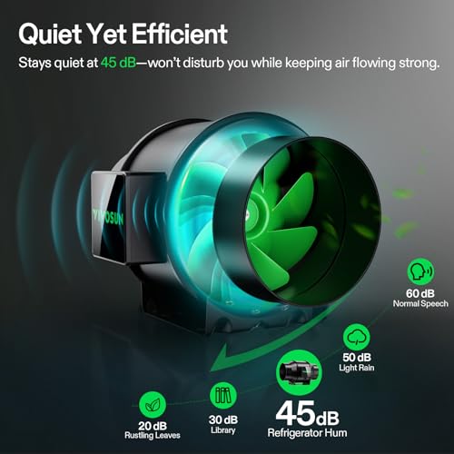 VIVOSUN G6 6" Inline Fan &Cycle Mode Speed Controller, 388 CFM Aerozesh Fan | 3 Cycle Modes, Grow Tent Kit Ventilation Fan, EC Motor, Programmable Exhaust Fan for Heating Cooling Booster, Hydroponics - color: Black Basic, size: 6"