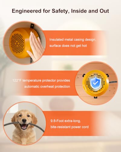 400W/800W Dog House Heater with Thermostat, Pet House Heating for Winter | Smart Temperature Control 24H Timer, Overheat Protection & Chew Proof Cord, Wall-Mounted Heater for Kennel Cat Chicken Coop