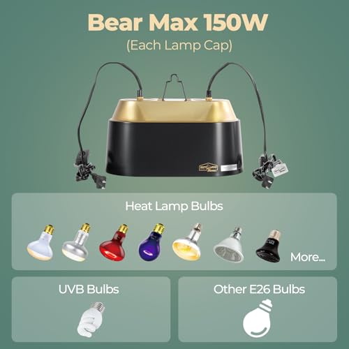 Dual Reptile Light Fixture with Switches, High Reflection Dome Reptile Heat Lamp Fixture, Terrarium UVB Basking Bulb Fixture for Reptiles Bearded Dragon Snake Tortoise, Max 150W Each - size: 12.6IN 150W