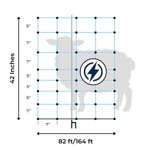 Classic Electric Netting- Electric Fence Protects Sheep, Goats, Gardens, beehives, and More. Electric net Fence Keeps preditors Out. (42" x 82') - size: 42" x 82'