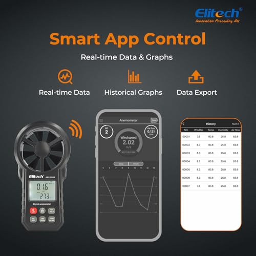 Elitech ANE-200W HVAC Anemometer, Air Flow & Temp Meter with Bluetooth | Temperature Measurement, USB Data Export, Air Flow CFM/CMM Measurement, Drone Flights & HVAC Use