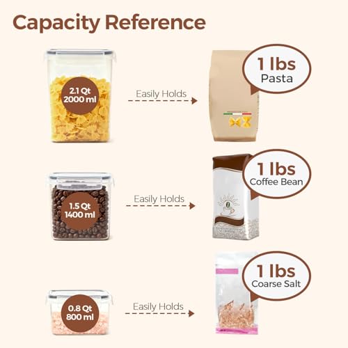 ComSaf Airtight Food Storage Containers with Lids 0.8/1.5/2.1Qt 3Pack | Plastic Canister, Flour Sugar Cereal Pasta Rice Oats Coffee Snacks, Pantry Kitchen, Label, Scoop, Stackable, BPA-free, Clear - size: 2.1Qt/1.5Qt/0.8Qt-Rectangle